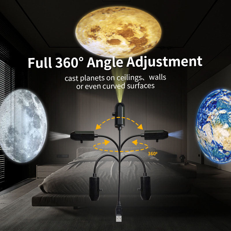 USB Plug-In 5V LED Projection Lamp
